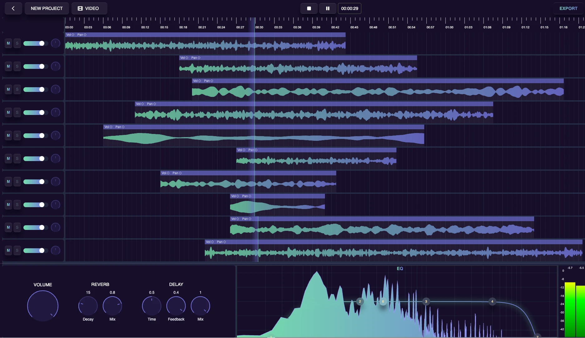 Generative Ambient Music Soundtracks: A Game-Changer for Content Creators